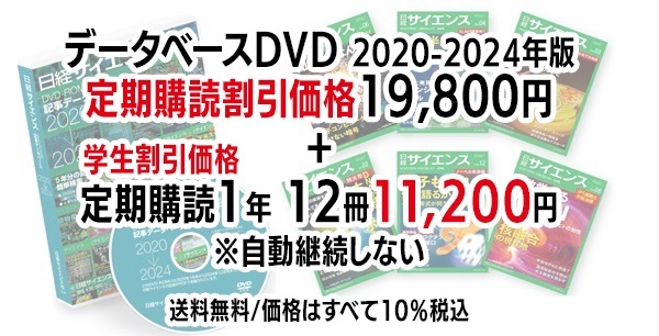 日経サイエンス 記事データベース 2020-2024＋日経サイエンス定期購読（自動継続しない）(DVD 2020-2024年版（19,800円）-学割1年12冊 （11,200円）-31,000円（税込）)
